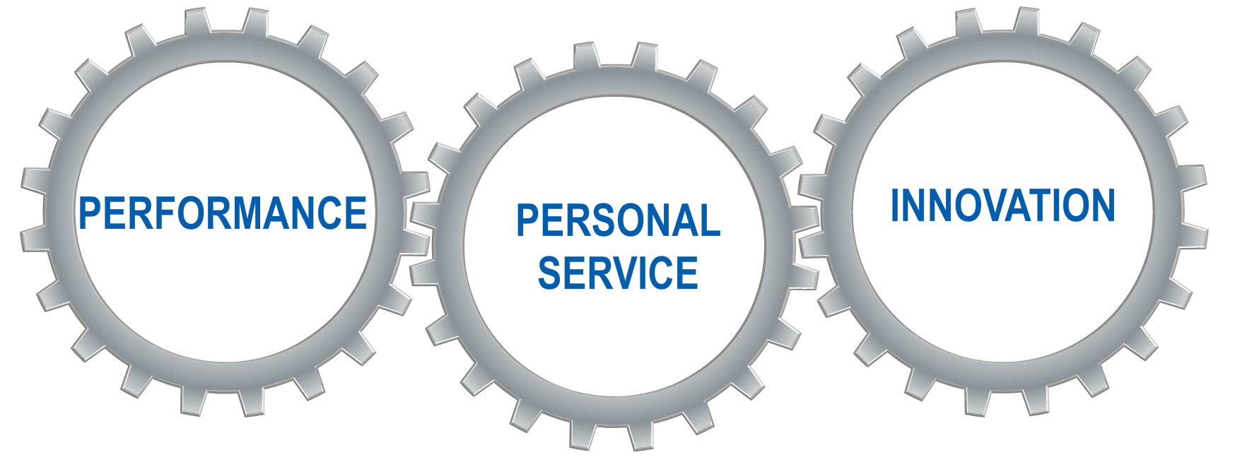 AvDEC® Aviation Devices and Electronic Components